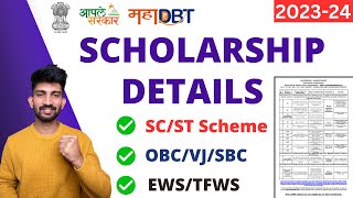 MahaDBT Category Wise Scholarship Details 2023  How much Money Students Get in Scholarship [upl. by Rayshell987]