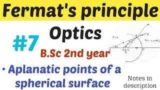 fermats principle bsc 2nd year  aplanatic points for a spherical refracting surface  with notes [upl. by Ullund]