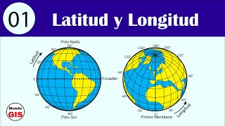 01 Latitud y Longitud  Coordenadas Geográficas [upl. by Nevi]