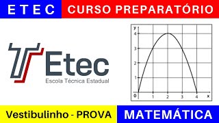 ETEC 🎯 Vestibulinho 202425 o que Estudar para a Prova da ETEC em MATEMÁTICA BoraETEC [upl. by Genesa]