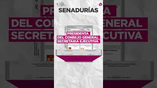 ¿Ya conoces la boleta electoral para votar por Senadurías este 2 de junio Vertical [upl. by Anole]