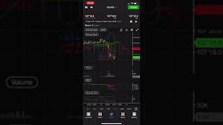 What is Trailing Stop Loss🚫  How to use Trailing Stop Loss  Trailing Stop Loss Explained  Dhan [upl. by Trovillion]