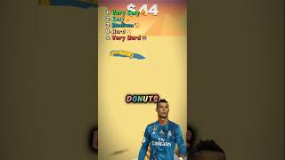 Do Ronaldo hate Donuts 🍩 [upl. by Mariano667]