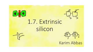 17 Extrinsic silicon [upl. by Esikram]