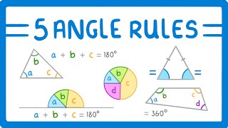 GCSE Maths  5 Angle Rules to Know 116 [upl. by Aseeral]