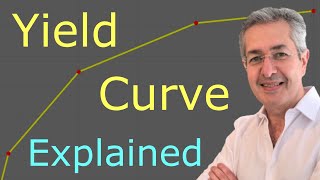 What Is The Yield Curve amp Why It’s Important [upl. by Enialem]