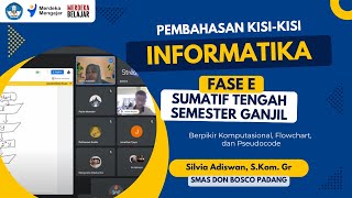 Pembahasan KisiKisi Informatika Fase E [upl. by Adahsar]