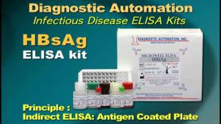 HBsAg ELISA kit [upl. by Akli89]