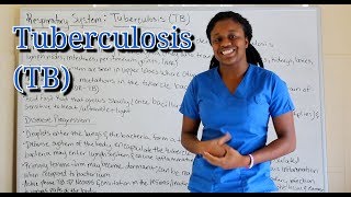 Medical Surgical Respiratory System Tuberculosis [upl. by Llennehc]