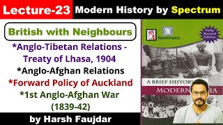 H23 1st AngloAfghan War Forward Policy of Auckland AngloTibet Relation Spectrum Modern History [upl. by Uri]