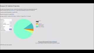 My GEDMATCH Results [upl. by Cos]