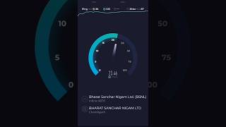 BSNL 4G speed test 6 November 2024 bsnl4g bsnlrechargeplans bsnlnetwork [upl. by Mab]