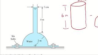 Example Problem  Hydrostatic Pressure on Curved Surfaces 2 [upl. by Ahsenar]