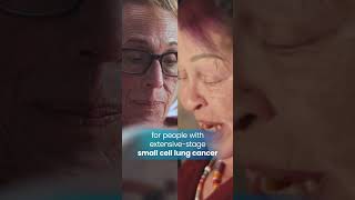 US FDA approves Amgen’s targeted immunotherapy for adults wextensivestage small cell lung cancer [upl. by Anolahs]