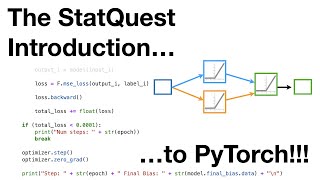 The StatQuest Introduction to PyTorch [upl. by Nnyleuqcaj]