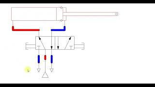 11 distrib 52 bistable VDE [upl. by Ecylla101]