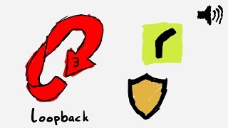 riscure embedded hardware CTF is over  loopback 0x03 [upl. by Leibman]