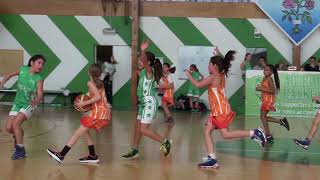 Match basket U11 Filles Martigues vs Rousset 03 02 2018 3ième QT [upl. by Zzaj]