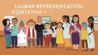 3 Diagnóstico Participativo [upl. by Ab]