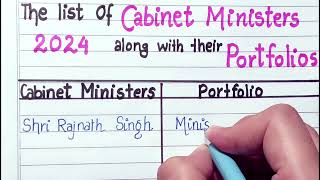 List Of All Cabinet Ministers Of 2024 along with Their Portfolios [upl. by Aihsilef760]