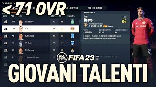 TOP GIOVANI TALENTI ECONOMICI SU FIFA 23 UFFICIALE  FIFA 23 Carriera Allenatore [upl. by Ahsimek720]