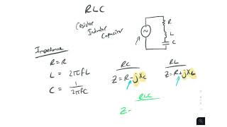 RLC Circuits Basic Introduction  Series [upl. by Ahsiuqram]