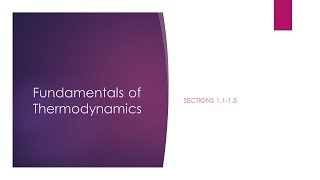 Fundamentals of Thermodynamics [upl. by Enyrhtac]