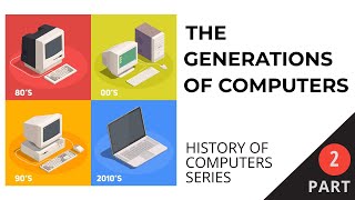 Generations of Computers [upl. by Nivahb]