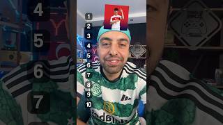 ÇIKAN A MİLLİ TAKIM FUTBOLCUSUNU 1 DEN 10 A SIRALAMA CHALLENGE [upl. by Idok]