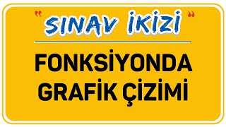 FONKSİYONDA GRAFİK ÇİZİMİ  FONK 10  ŞENOL HOCA [upl. by Aikal]