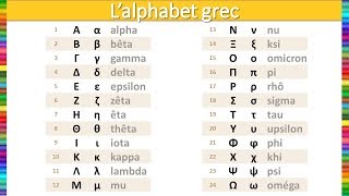 Apprendre lalphabet grec [upl. by Maroj]