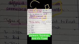 Network Topology and its types computerscience shikshacs [upl. by Hildebrandt968]