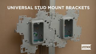 Universal Stud Mount Brackets – Saving You Time [upl. by Rramel]