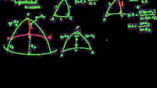 navigatie grootcirkel vertex breedte afleiding [upl. by Ogdon]