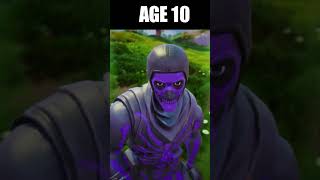 Age of Build Fight  Fortnite Animation [upl. by Sells]