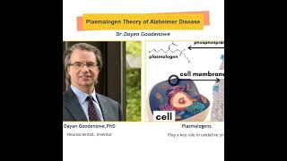 Plasmalogen Deficiency And Dementia with Dr Dayan Goodenowe [upl. by Ariadne]