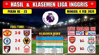 Hasil Liga Inggris Tadi Malam  MAN UNITED vs WEST HAM  CHELSEA vs WOLVES  EPL 2024 Pekan 23 [upl. by Sivrup]