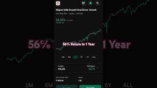 🤑56℅ Return in 1 Year Holding😱😲Nippon Growth Fund Sip Lumpsum Review 2024💥 [upl. by Eahsel]