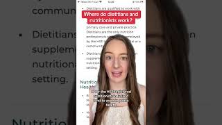 Where do nutritionists and dietitians work dietitian nutritionist career work ireland health [upl. by Tica605]