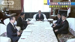 “定数削減”改革で各党隔たり 衆院議長に見解報告160222 [upl. by Daas]