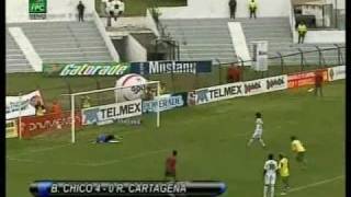 Goles fecha 18 Campeonato Colombiano 2009II [upl. by Tristam]