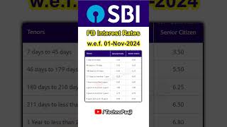 SBI New FD Rates 2024  State Bank Of India FD Rates 2024  sbi new fd interest rates 2024 sbi [upl. by Nolyaw828]