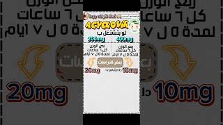 Acyclovir dose in 1 minute for pedia دكتور ايمن مرسي [upl. by Eyar]