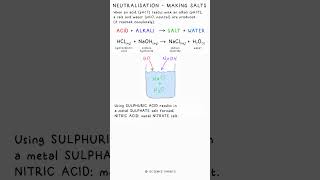 NEUTRALISATION  Making Salts  Acids amp Alkalis  Chemistry Science Revision GCSE school exams [upl. by Bussy]