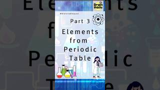 Can you name this elements from the periodic tablep 3 quiz chemistrylanguageeducation english [upl. by Reviere]