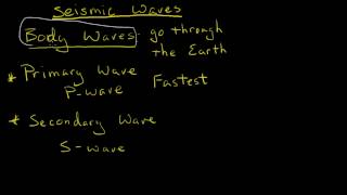 Seismic waves [upl. by Minton831]