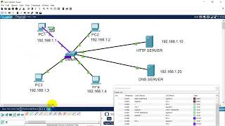 TP  Protocoles Réseau Packet Tracer [upl. by Corwun]