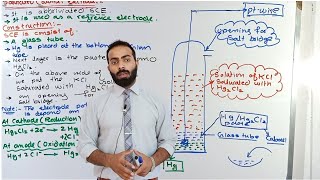 Saturated calomel electrode  Types of reference electrode  Electrochemistry [upl. by Jamison]