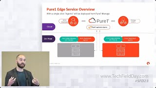 Pure Storage Pure1 Edge Service Overview [upl. by Pitzer488]