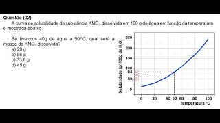 Cálculo de Solubilidade  Exercício 2  Lista [upl. by Rednav641]